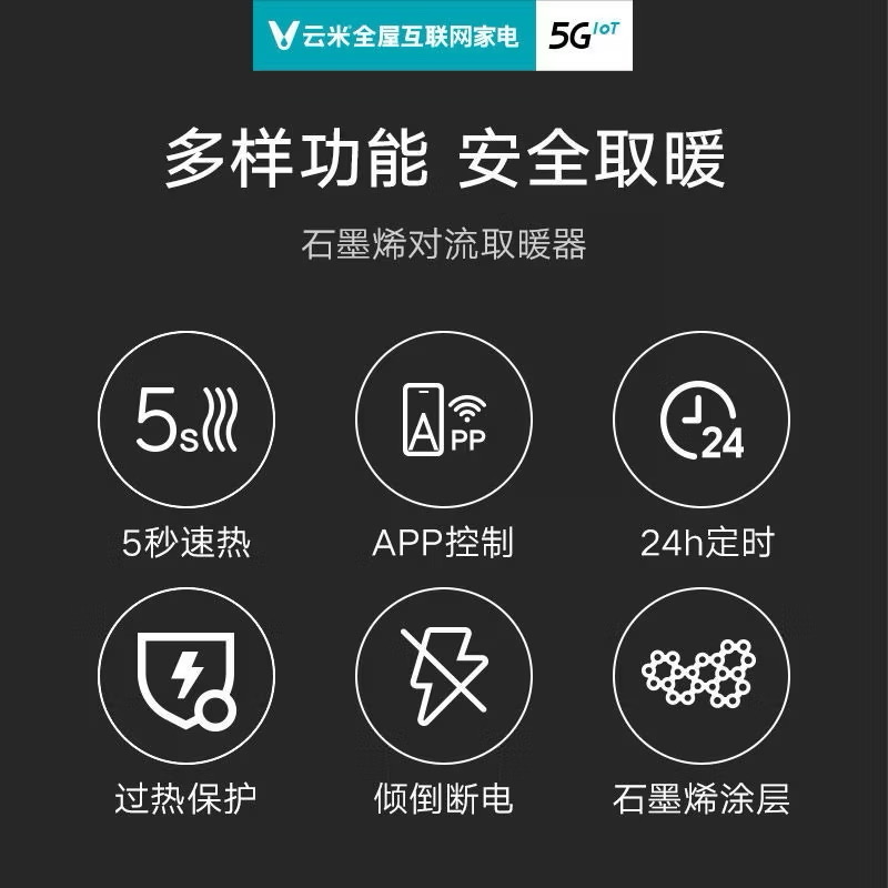 Máy sưởi đối lưu thông minh Xiaomi Viomi AI VXDL02 - bản nội địa, kết nối App - Ảnh 8