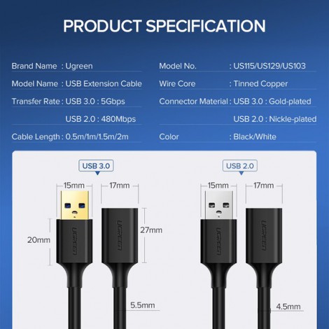 Dây nối dài USB 2.0 UGREEN US103 (10315) - dài 1.5M - Ảnh 4