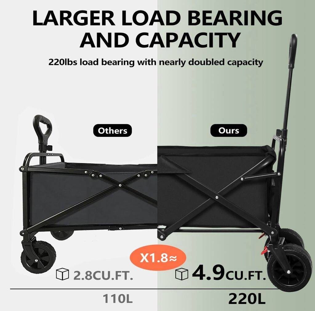 {Order giao 9/5} Xe kéo gấp gọn đa năng SAILARY ( hàng Amazon Mỹ )  - Ảnh 3