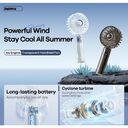 Quạt cầm tay trong suốt Remax RS-SF01 dung lượng pin 1200mAh ( ko hộp, fake ) - Ảnh 9