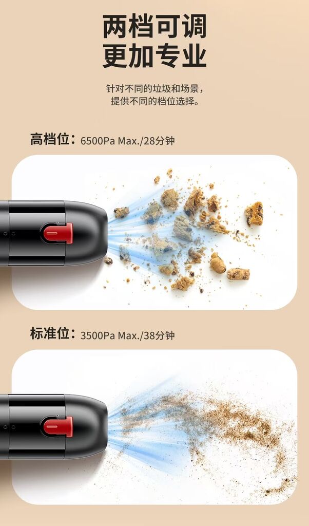 Máy hút bụi cầm tay Toocki V07, 6500Pa, công suất 65w - Ảnh 7