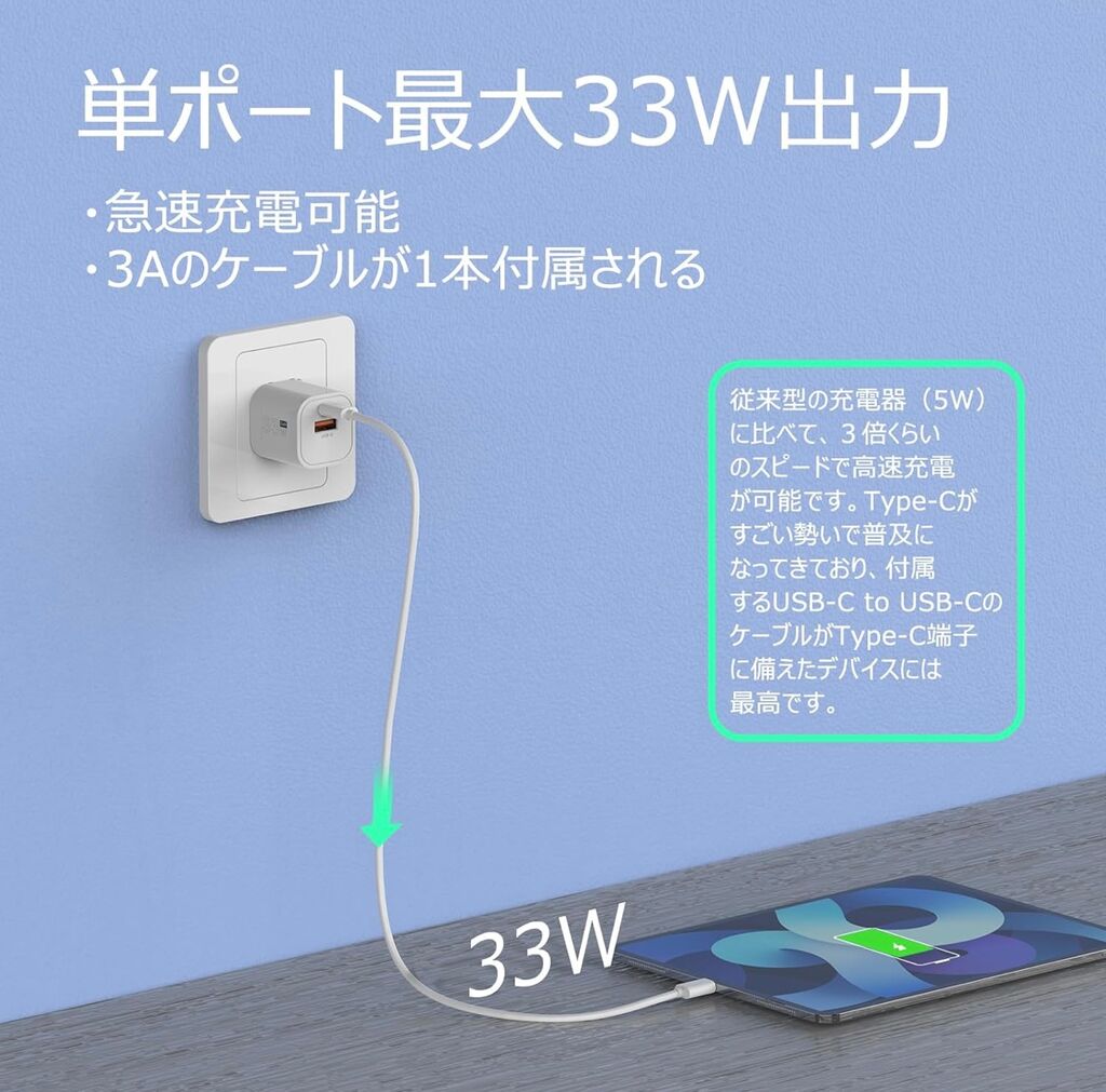 Order giao 15/8 - Combo sạc GOLDNEXT gồm 2 củ sạc GaN 33W + 2 cáp C to C ( Amazon Nhật) có PPS - Ảnh 3