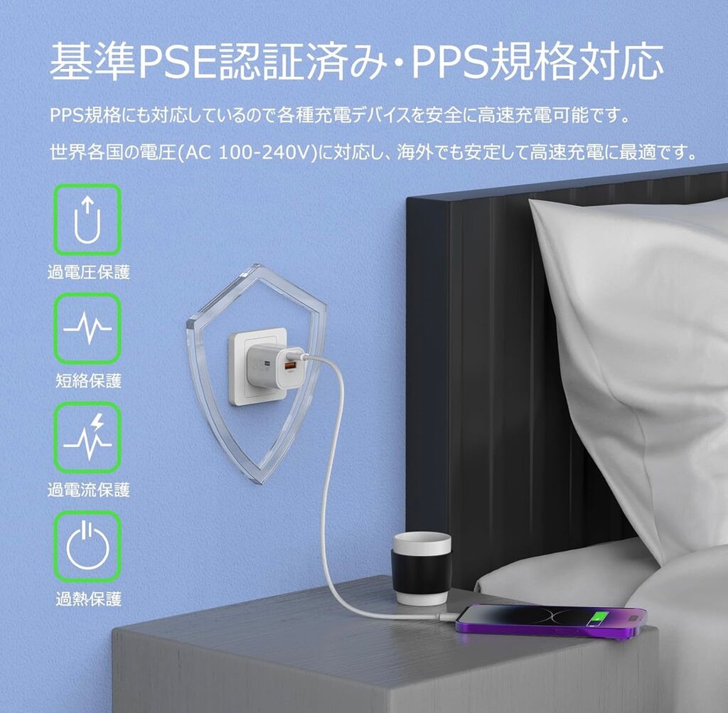 Order giao 15/8 - Combo sạc GOLDNEXT gồm 2 củ sạc GaN 33W + 2 cáp C to C ( Amazon Nhật) có PPS - Ảnh 6