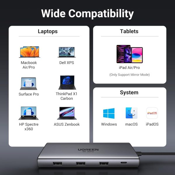 Hub USB-C Ugreen 10 in 1 15534 CM639, hỗ trợ 2 HDMI 8K30hz và 4K60Hz, 3x USB-A, 1x U - Ảnh 3