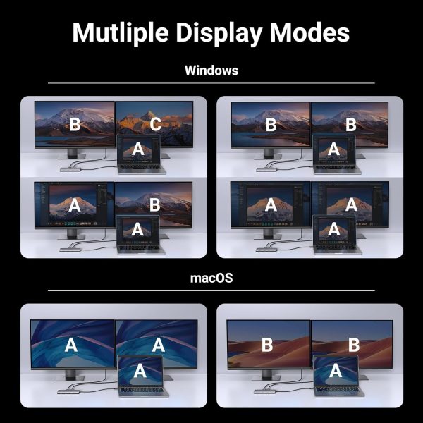 Hub USB-C Ugreen 10 in 1 15534 CM639, hỗ trợ 2 HDMI 8K30hz và 4K60Hz, 3x USB-A, 1x U - Ảnh 5
