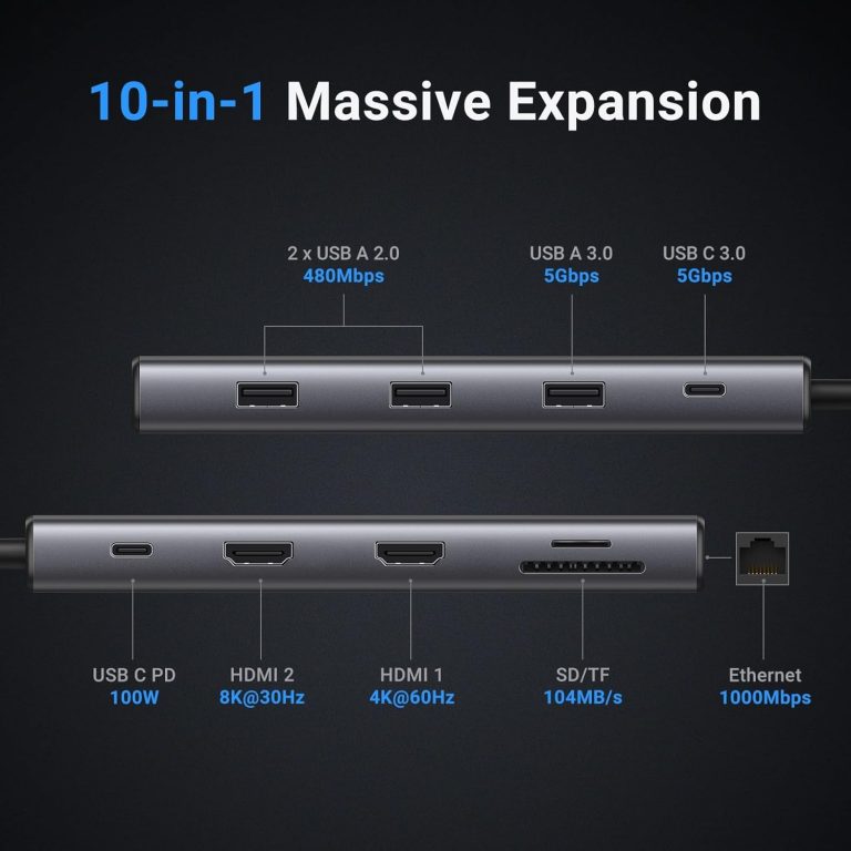 Hub USB-C Ugreen 10 in 1 15534 CM639, hỗ trợ 2 HDMI 8K30hz và 4K60Hz, 3x USB-A, 1x U - Ảnh 2