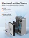 Lõi lọc thay thế cho máy lọc không khí TAOTRONICS AP007 - Ảnh 7