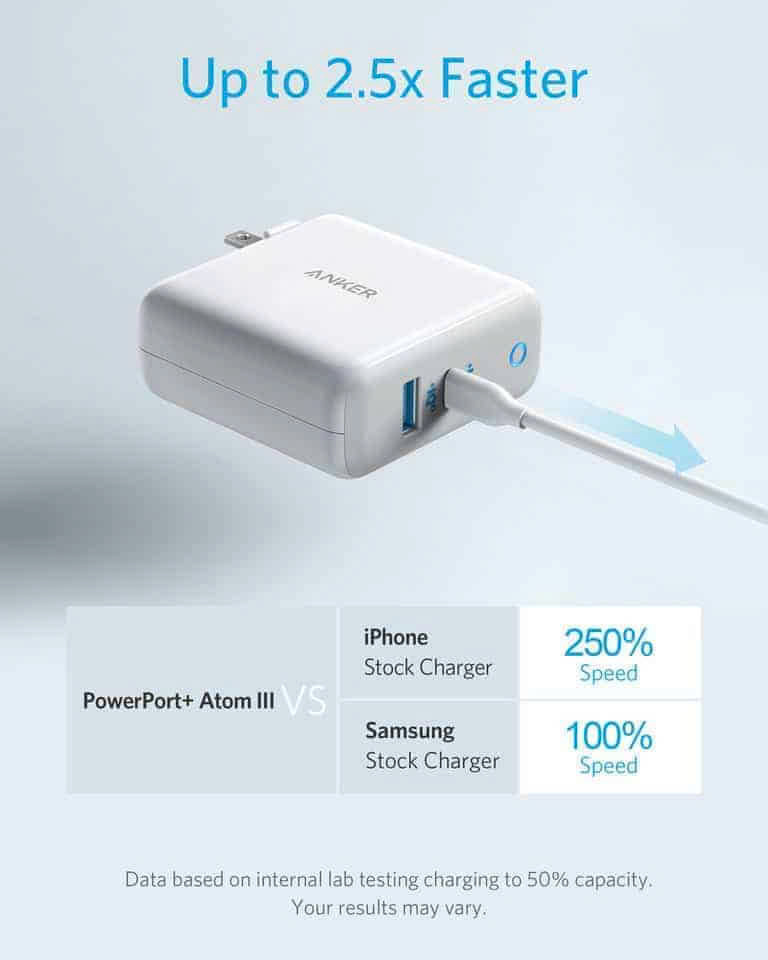 Củ sạc nhanh ANKER 2 cổng A2322 (45w + 15w) PowerPort III 60w - Trắng - Ảnh 3