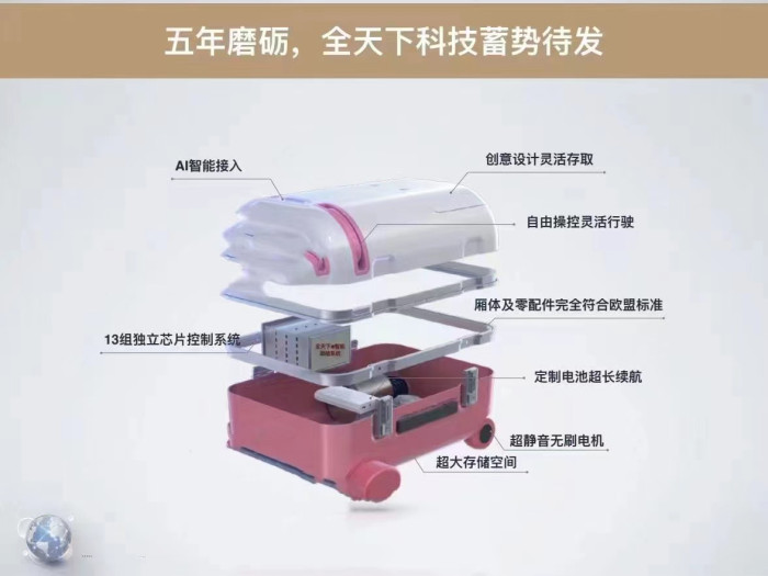 Vali điện trẻ em hãng HUHU-ETC - ngồi lên lái đi như oto điện được - Ảnh 5