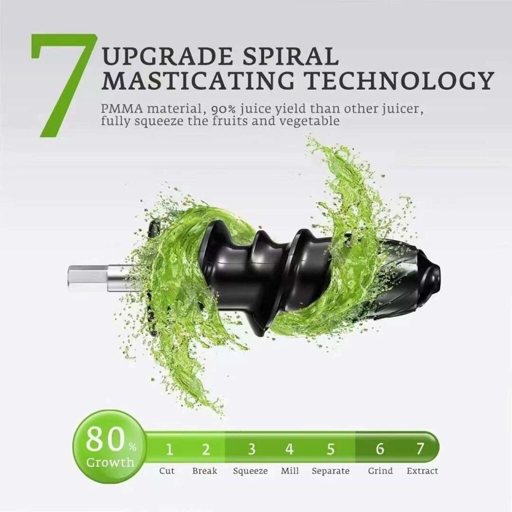 Máy Ép Chậm trục ngang Aicok AMR521 ( Đức ) , dễ vệ sinh - Ảnh 5