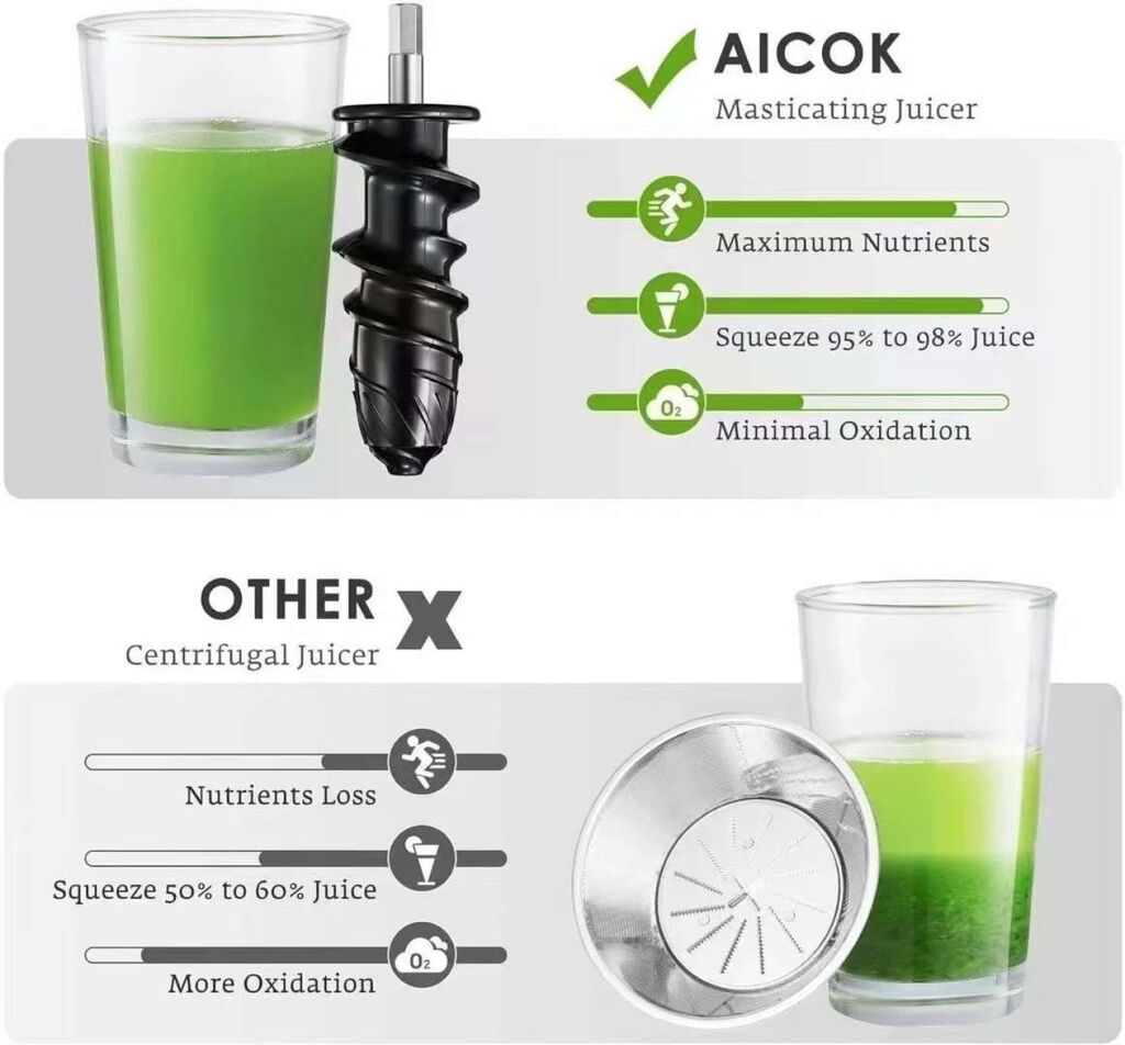 Máy Ép Chậm trục ngang Aicok AMR521 ( Đức ) , dễ vệ sinh - Ảnh 6