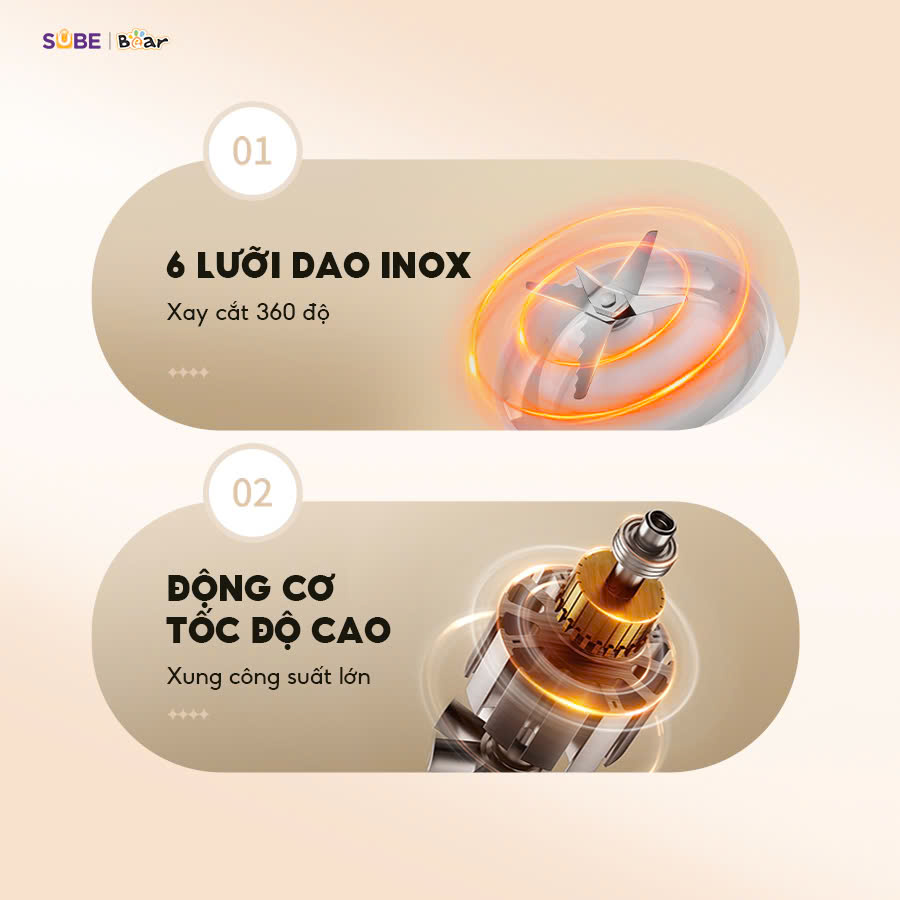 (GIÁ ĐỘC QUYỀN) Máy xay sinh tố 1.5l Bear SB-MX15L - Ảnh 2