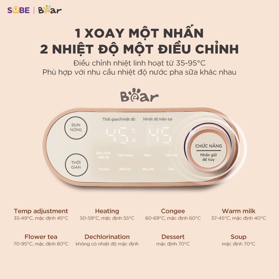 Máy hâm sữa tiệt trùng Bear WW-4H12M - Ảnh 6