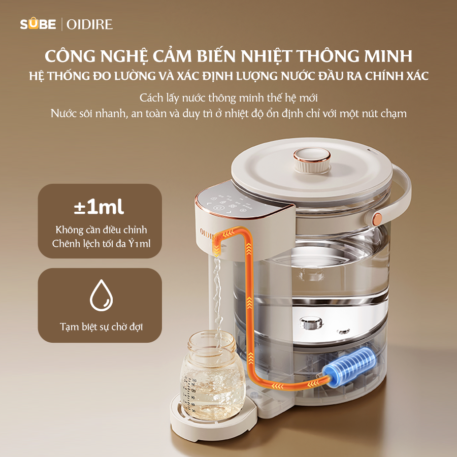 (GIÁ ĐỘC QUYỀN CNLG) Bình thủy điện Oidire ODI01A - Ảnh 2