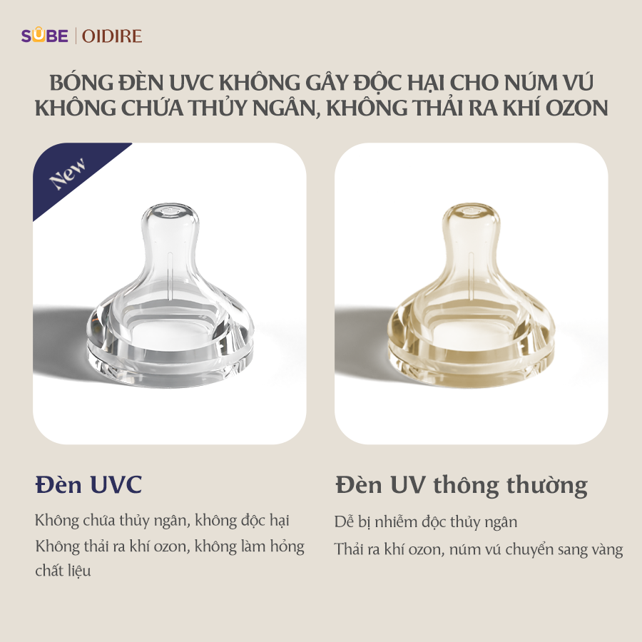(GIÁ ĐỘC QUYỀN CNLG) Máy sấy tiệt trùng Oidire ODI03A - Ảnh 2