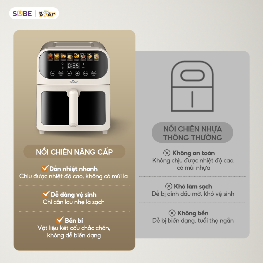 Nồi chiên không dầu Bear AF-4H15J - Ảnh 4