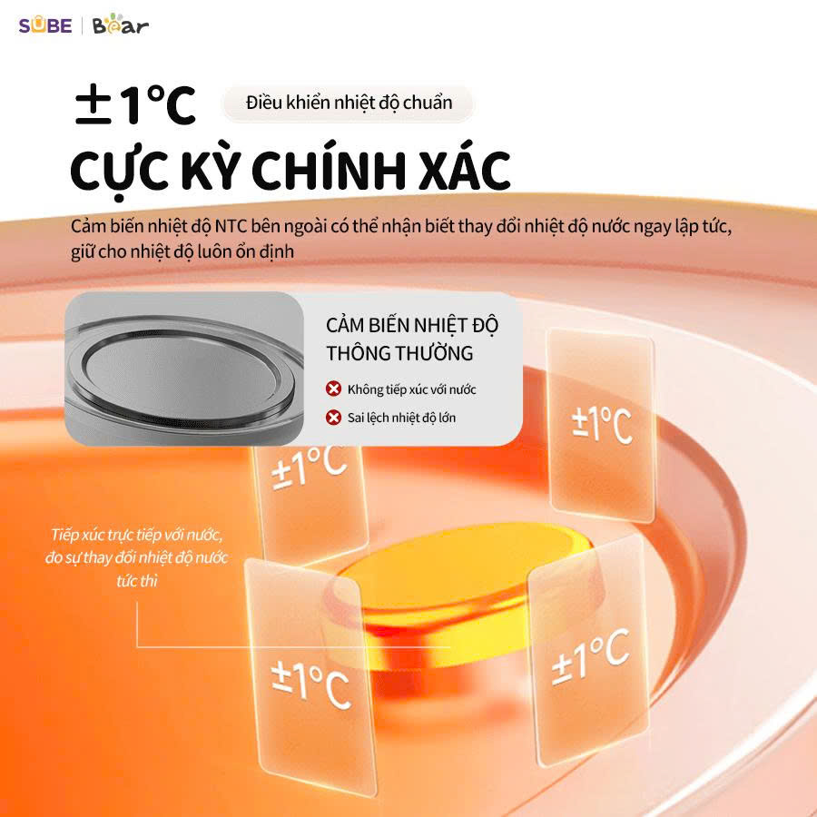 Máy hâm sữa tiệt trùng Bear WW-5H12N - Ảnh 5