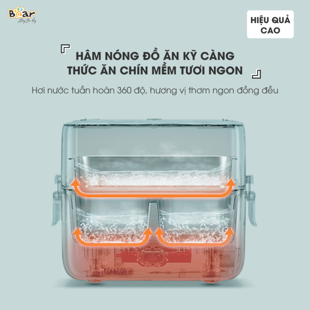 Hộp Cơm Cắm Điện Bear 2 Tầng 3 Ngăn Hâm Nóng Cực Nhanh Inox 304 An Toàn Giữ Nhiệt Chống Trào 1,2L - Ảnh 7