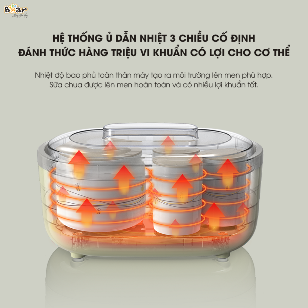 Máy Làm Sữa Chua Bear 1,7L Đa Chức Năng Lên Men Tự Động Tiết Kiệm Thời Gian Đảm Bảo An Toàn Vệ Sinh - Ảnh 5
