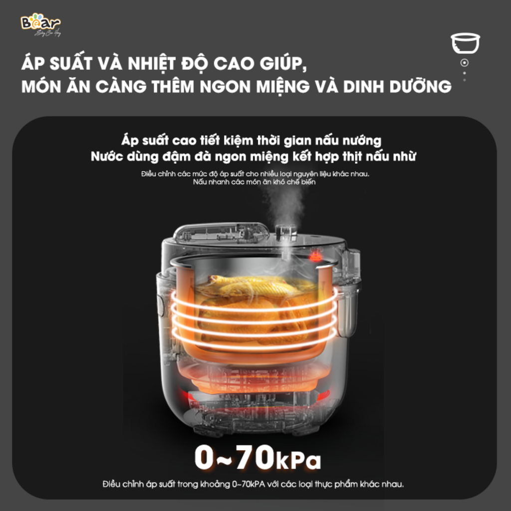 Nồi Áp Suất Điện Bear SB-AS25L Đa Năng Thông Minh Tích Hợp Nhiều Chế Độ Nấu Hẹn Giờ Đến 24 Giờ - Ảnh 4