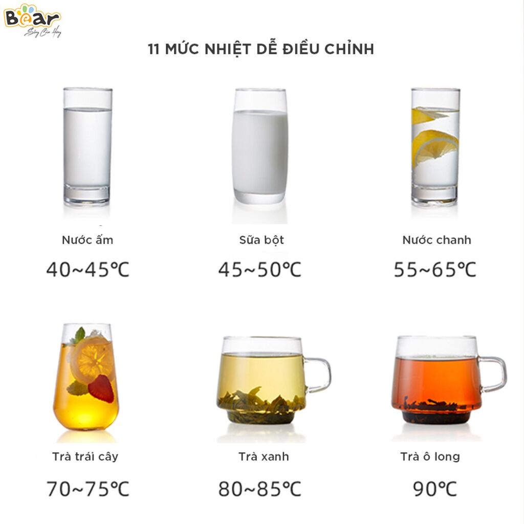 Bình đun nước thủy điện thông minh Bear 3L ZDH-H30B1/B30V1, tính năng khử clo và khoá trẻ em an toàn - Ảnh 3