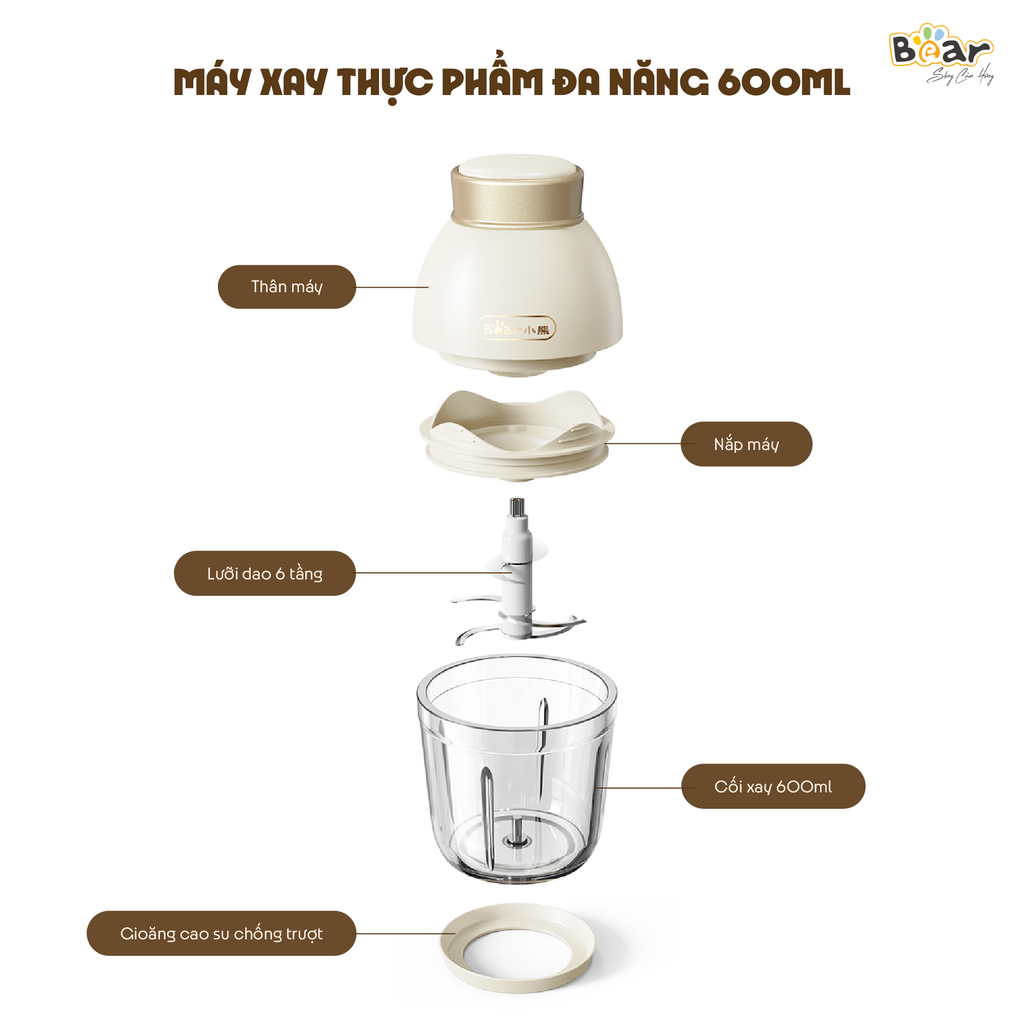 (GIÁ ĐỘC QUYỀN) Máy xay ăn dặm 0.6L Bear QSJ-D02Q1, 200W, đa năng 6 lưỡi dao và cối thủy tinh - Ảnh 3