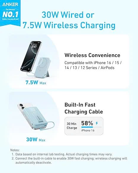 Sạc dự phòng magsafe Anker Zolo 10.000mAh - A1685 (Trắng) - Ảnh 4