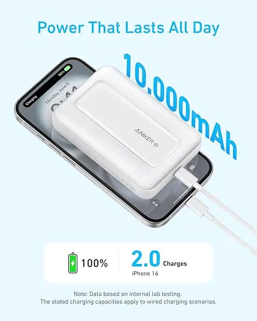 Pin Dự Phòng Anker Zolo 10.000mAh - A1684 (Giao ngẫu nhiên)