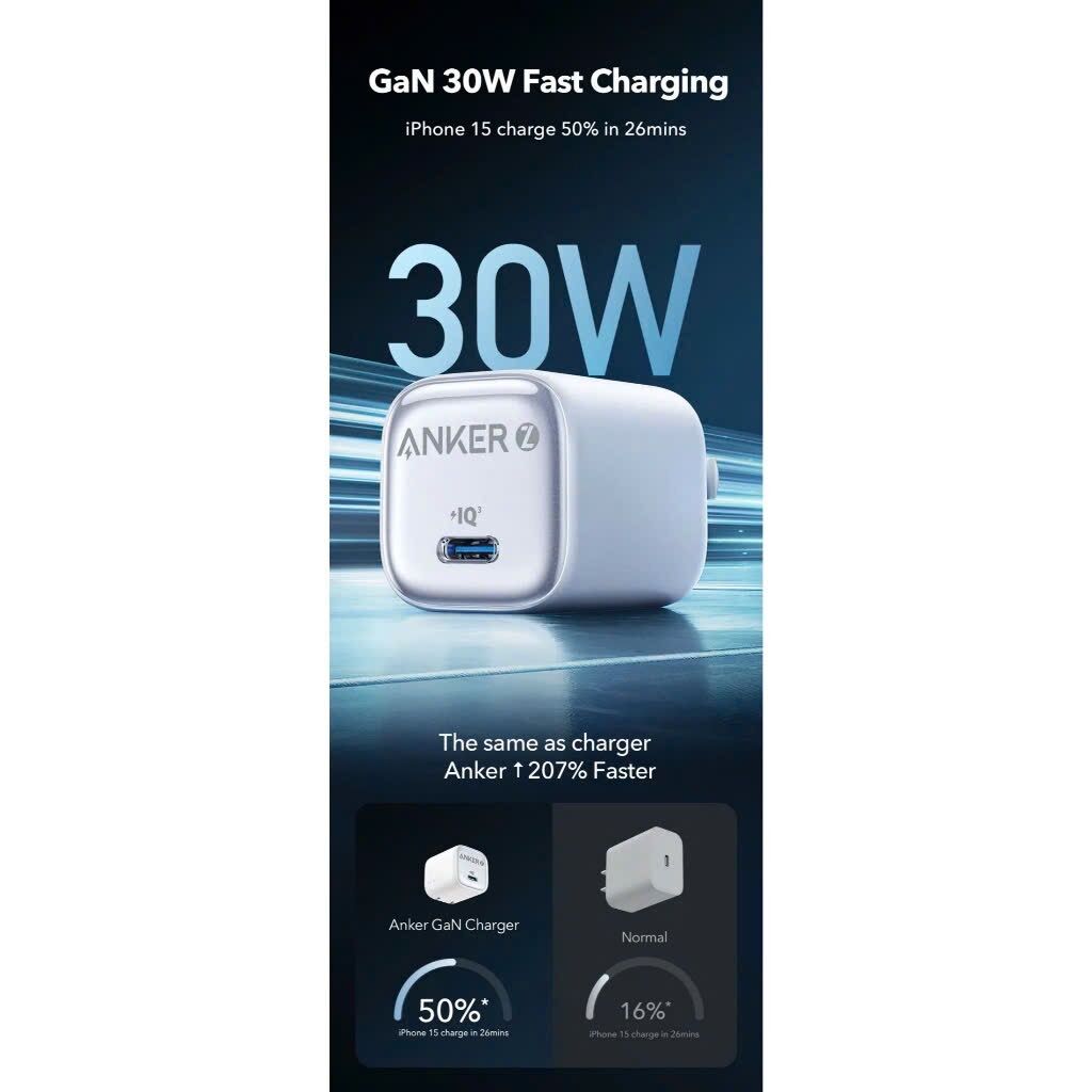 Củ sạc nhanh Anker Zolo A2698 30W ( Trắng) - Ảnh 9