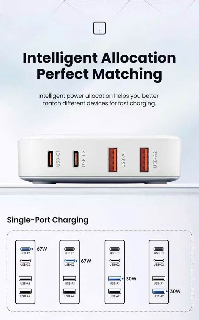 Bộ Sạc Nhanh TOOCKI 67W GaN 4 Cổng - Hàng xuất khẩu thị trường Korea - Ảnh 3