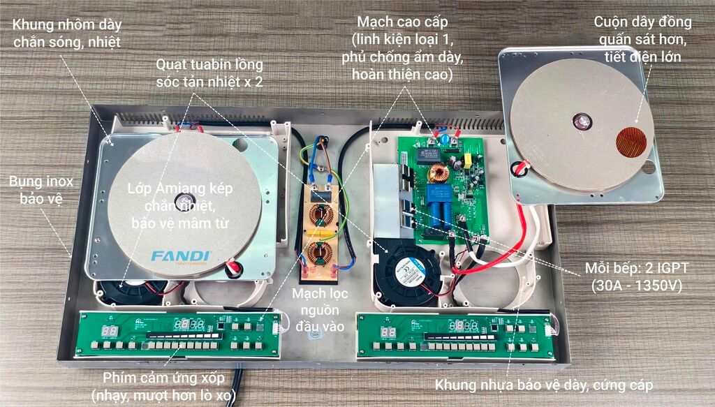 Bếp từ Fandi FD-829IG Hàng cực sịn nhập Malaysia có ảnh bụng bếp  - Ảnh 2