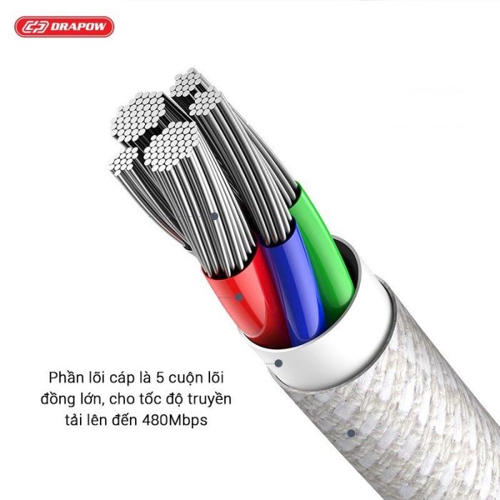 Dây cáp sạc nhanh 1M iPhone C to L chuẩn MFI hãng DRAPOW CF22 - fullbox - Ảnh 5